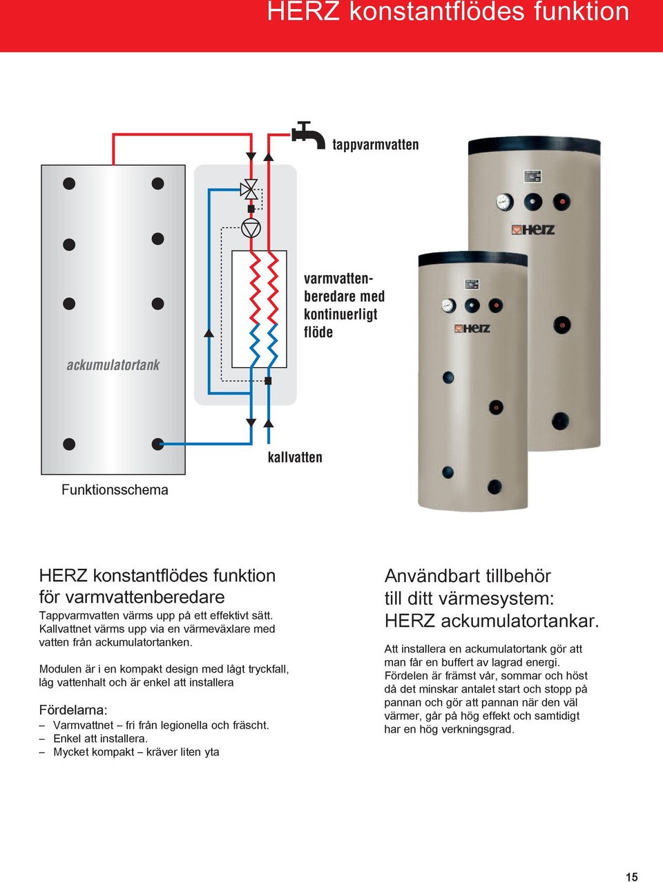 Modulen är i en kompakt design med lågt tryckfall, låg vattenhalt och är enkel att installera Fördelarna: Varmvattnet fri från legionella och fräscht. Enkel att installera.