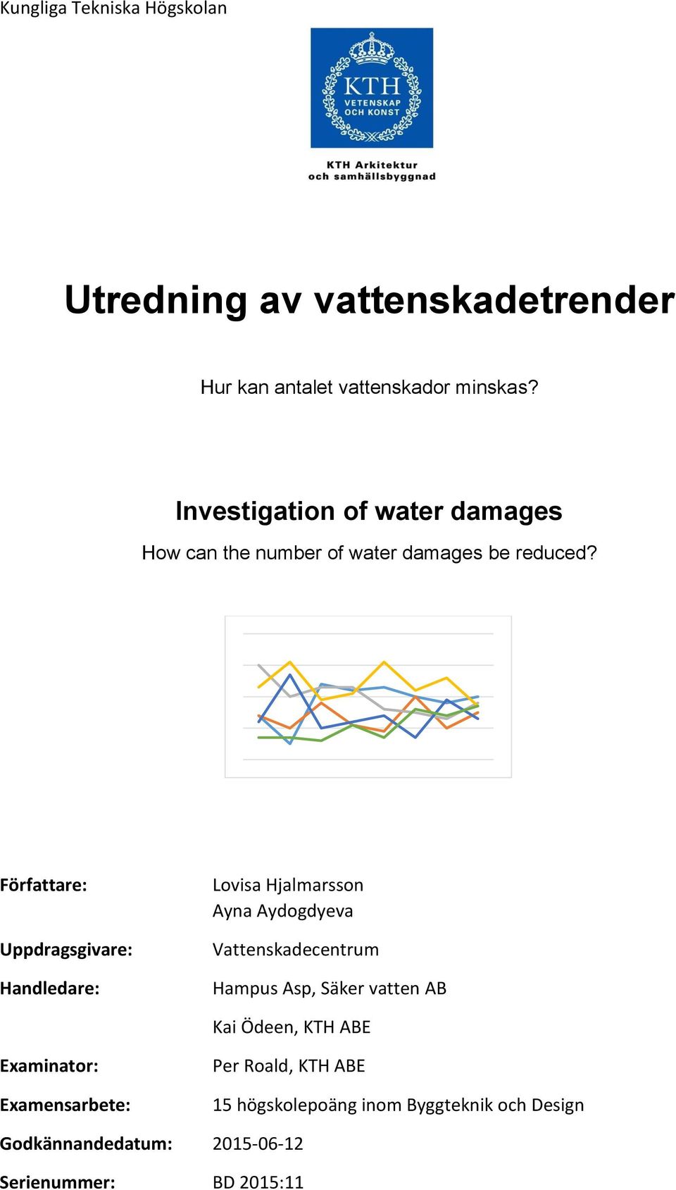 Författare: Uppdragsgivare: Handledare: Lovisa Hjalmarsson Ayna Aydogdyeva Vattenskadecentrum Hampus Asp,