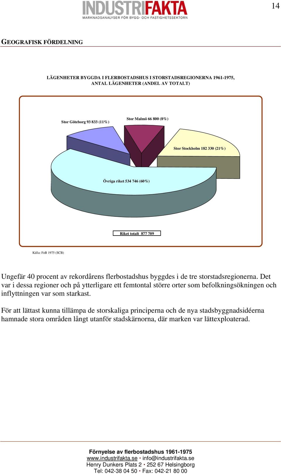 byggdes i de tre storstadsregionerna.