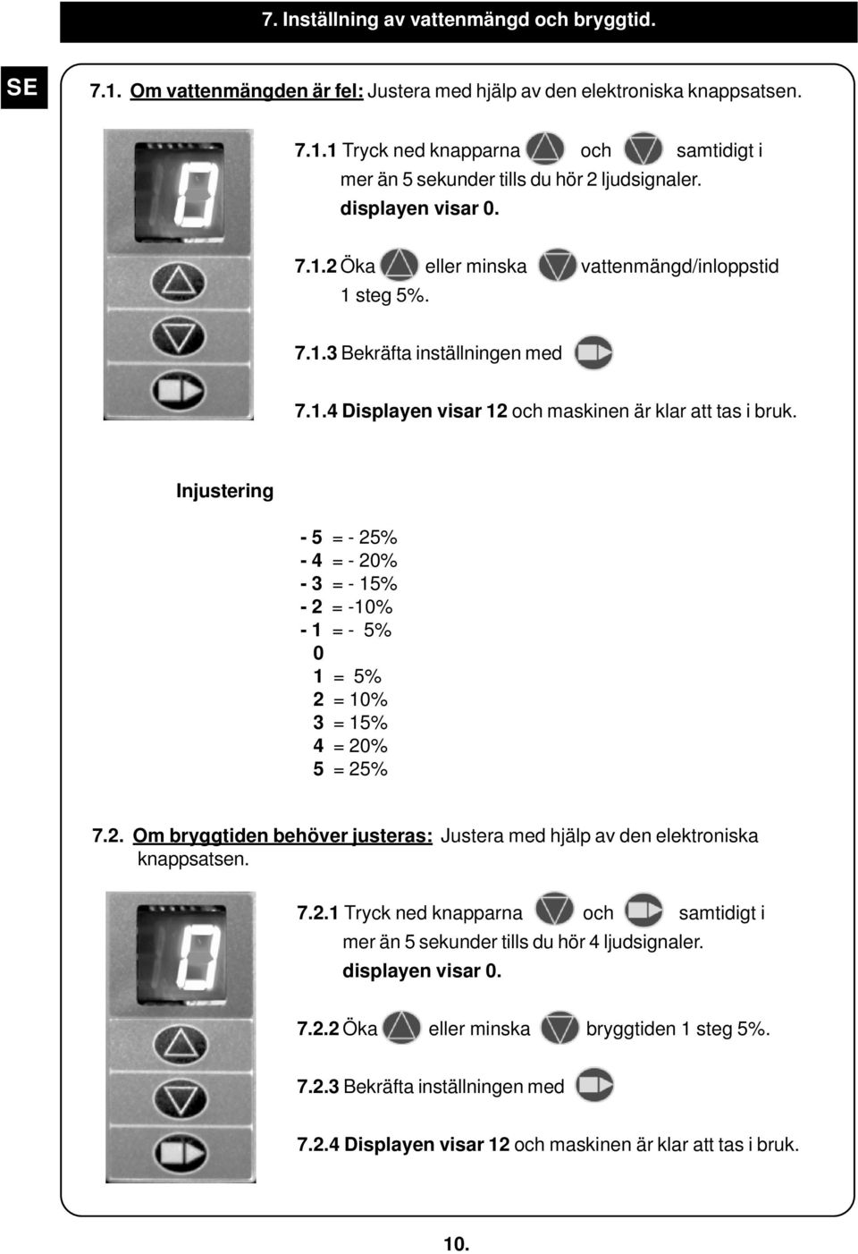 Injustering - 5 = - 25% - 4 = - 20% - 3 = - 15% - 2 = -10% - 1 = - 5% 0 1 = 5% 2 = 10% 3 = 15% 4 = 20% 5 = 25% 7.2. Om bryggtiden behöver justeras: Justera med hjälp av den elektroniska knappsatsen.