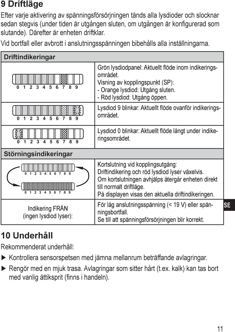 Visning av kopplingspunkt (SP): - Orange lysdiod: Utgång sluten. - Röd lysdiod: Utgång öppen. Lysdiod 9 blinkar: Aktuellt flöde ovanför indikeringsområdet.