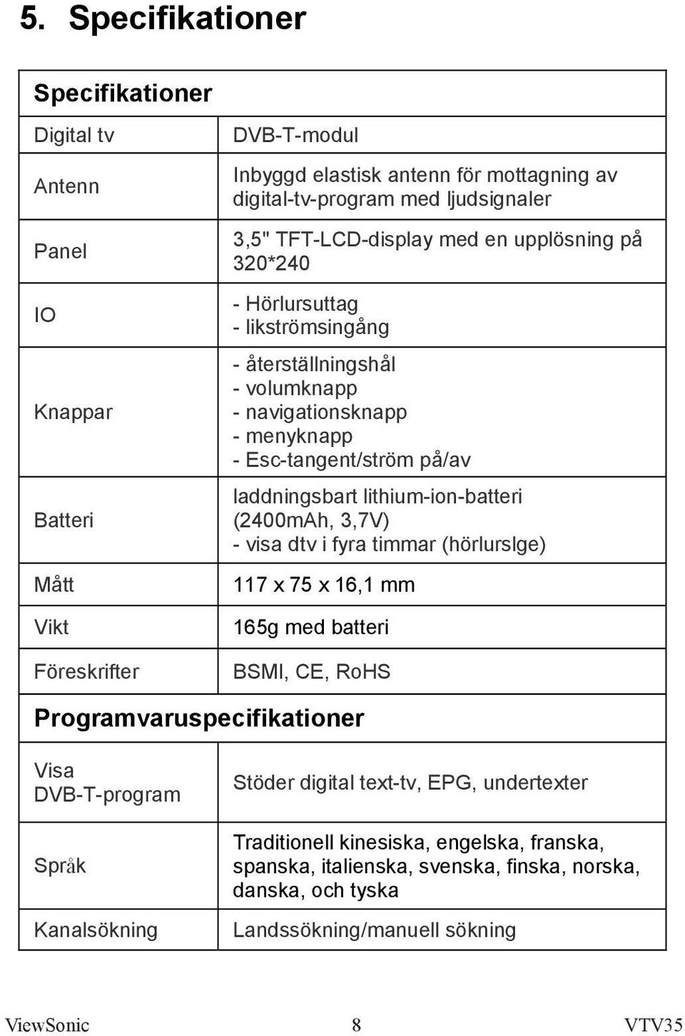 laddningsbart lithium-ion-batteri (2400mAh, 3,7V) - visa dtv i fyra timmar (hörlurslge) 117 x 75 x 16,1 mm 165g med batteri BSMI, CE, RoHS Programvaruspecifikationer Visa DVB-T-program