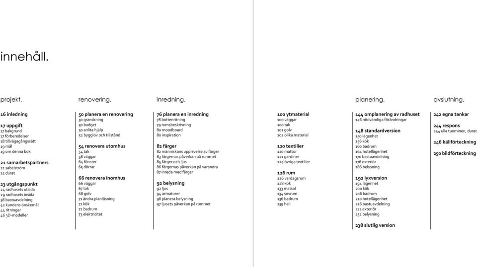 bastuavdelning 42 kundens önskemål 44 ritningar 46 3D-modeller 50 planera en renovering 50 granskning 50 budget 50 anlita hjälp 52 bygglov och tillstånd 54 renovera utomhus 54 tak 58 väggar 64