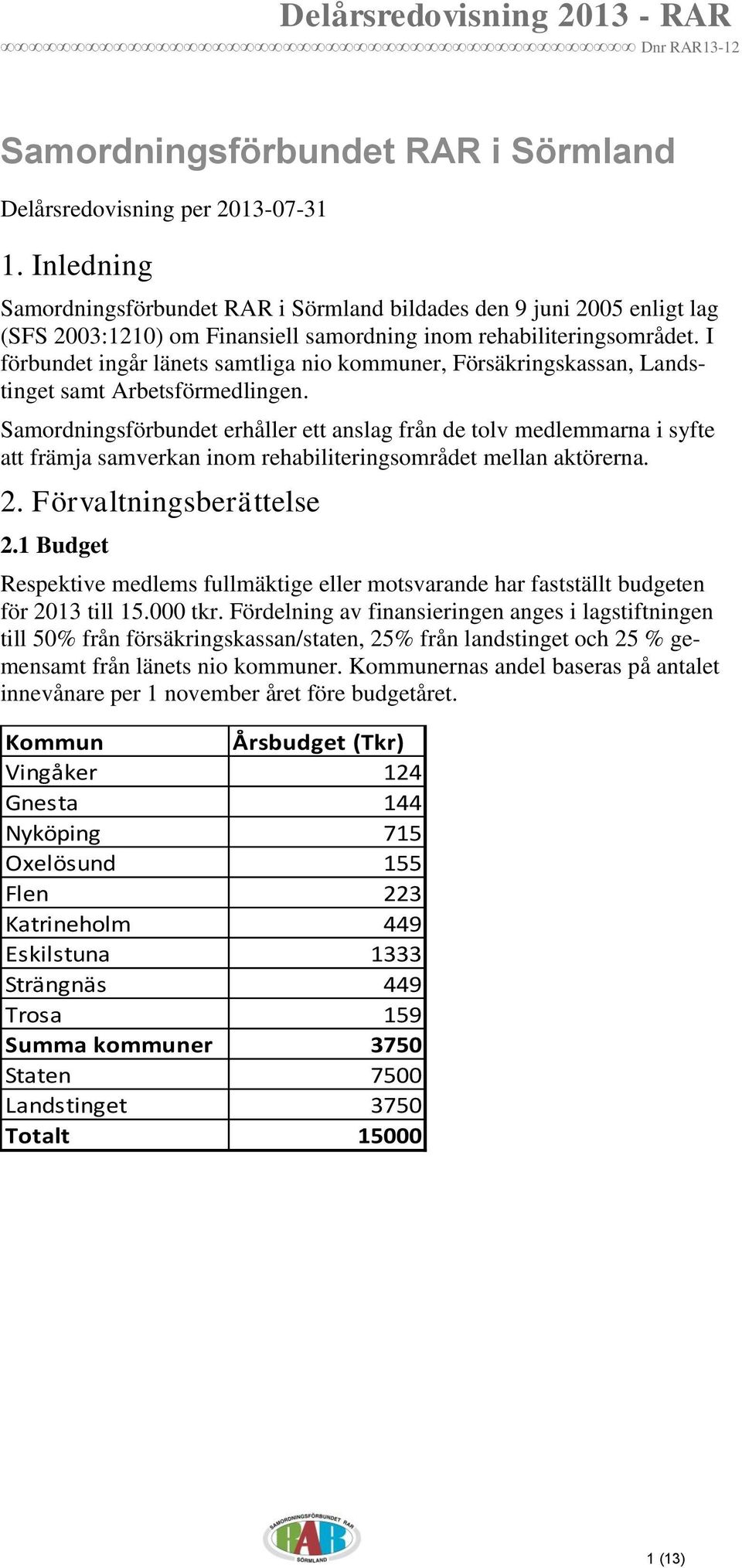 I förbundet ingår länets samtliga nio kommuner, Försäkringskassan, Landstinget samt Arbetsförmedlingen.