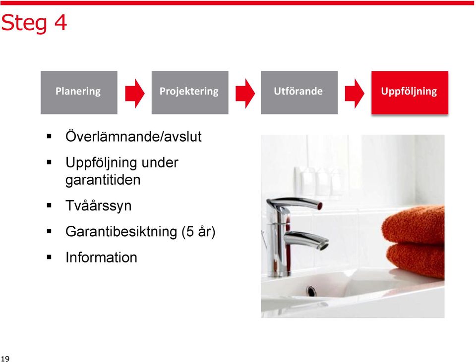 Överlämnande/avslut Uppföljning under