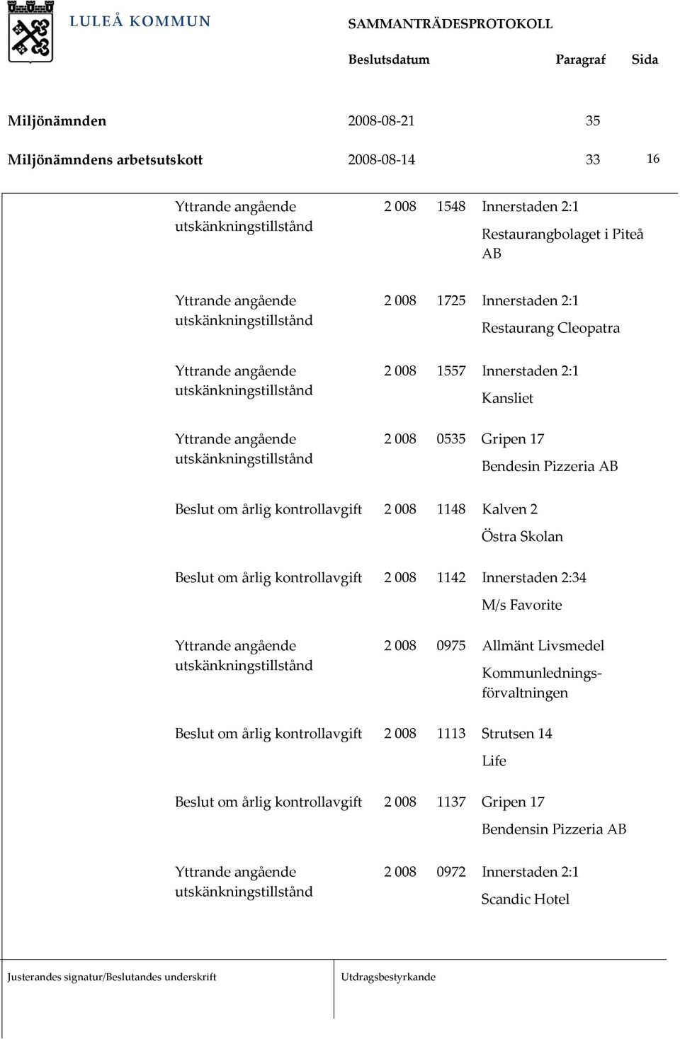 Kansliet 2 008 0535 Gripen 17 Bendesin Pizzeria AB Yttrande angående utskänkningstillstånd 2 008 1148 Kalven 2 Östra Skolan 2 008 1142 Innerstaden 2:34 M/s Favorite 2 008 0975