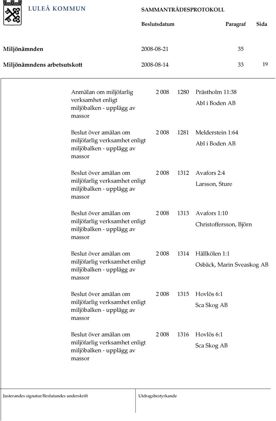 Larsson, Sture miljöbalken upplägg av massor 2 008 1313 Avafors 1:10 Christoffersson, Björn miljöbalken upplägg av massor 2 008 1314 Hällkölen