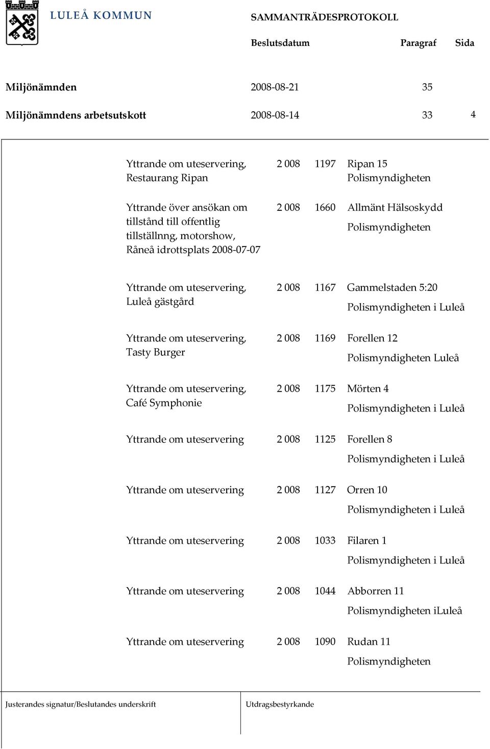 Tasty Burger 2 008 1169 Forellen 12 Luleå Yttrande om uteservering, Café Symphonie 2 008 1175 Mörten 4 i Luleå Yttrande om uteservering 2 008 1125 Forellen 8 i Luleå Yttrande om