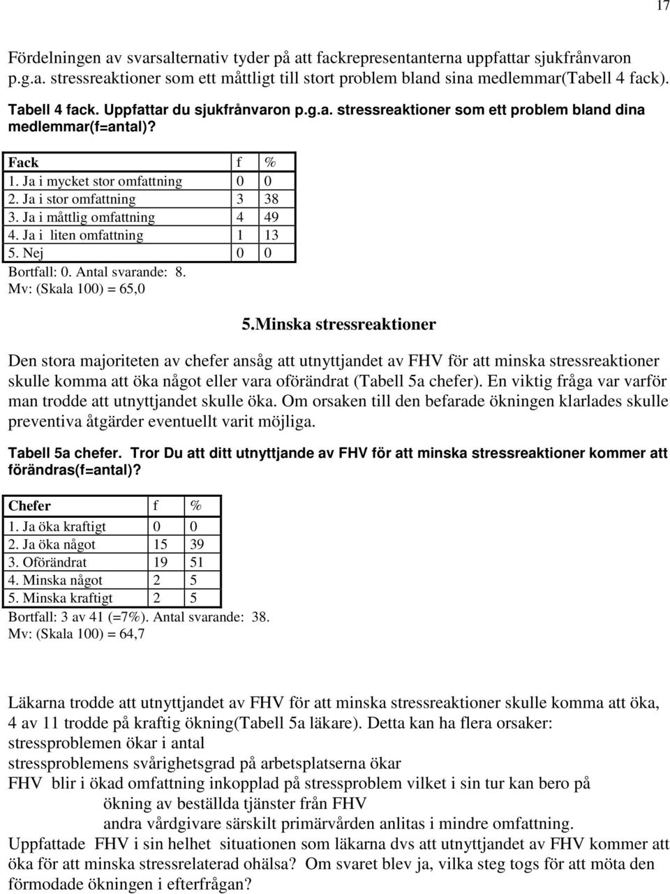 Ja i måttlig omfattning 4 49 4. Ja i liten omfattning 1 13 5. Nej 0 0 Bortfall: 0. Antal svarande: 8. Mv: (Skala 100) = 65,0 5.