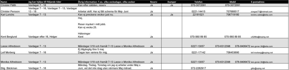 com Kent Berglund Vardagar efter 16, Helger Hej, Reser mycket i mitt jobb. Kan ej vecka 25. Hälsningar Kent Ja 070-560 89 85 070-560 89 85 u5288a@koping.