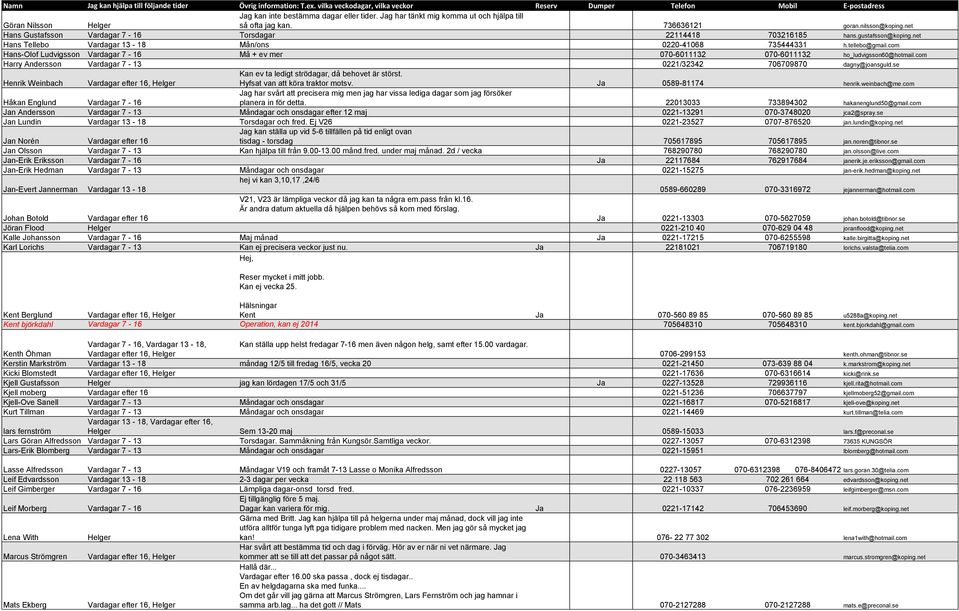 com Hans-Olof Ludvigsson Vardagar 7-16 Må + ev mer 070-6011132 070-6011132 ho_ludvigsson60@hotmail.com Harry Andersson Vardagar 7-13 0221/32342 706709870 dagny@joansguld.