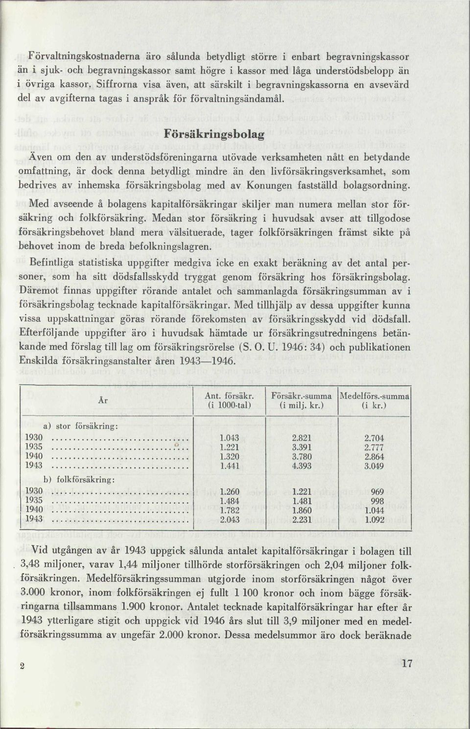 Försäkringsbolag Även om den av understödsföreningarna utövade verksamheten nått en betydande omfattning, är dock denna betydligt mindre än den livförsäkringsverksamhet, som bedrives av inhemska