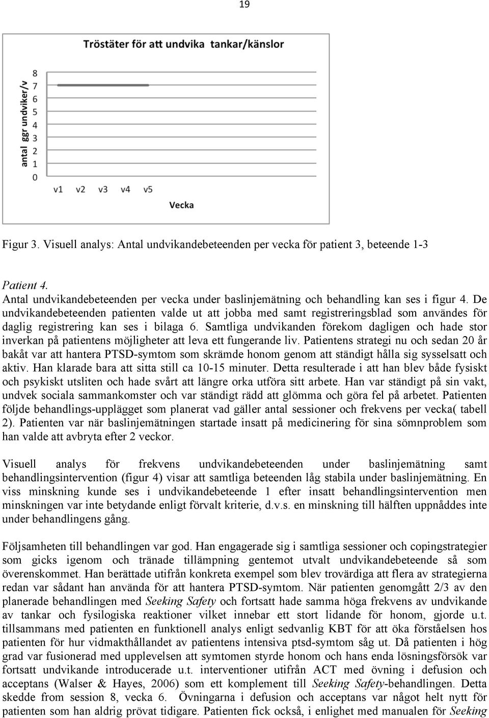 Samtliga undvikanden förekom dagligen och hade stor inverkan på patientens möjligheter att leva ett fungerande liv.