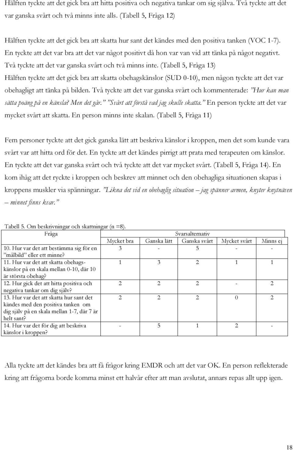 En tyckte att det var bra att det var något positivt då hon var van vid att tänka på något negativt. Två tyckte att det var ganska svårt och två minns inte.