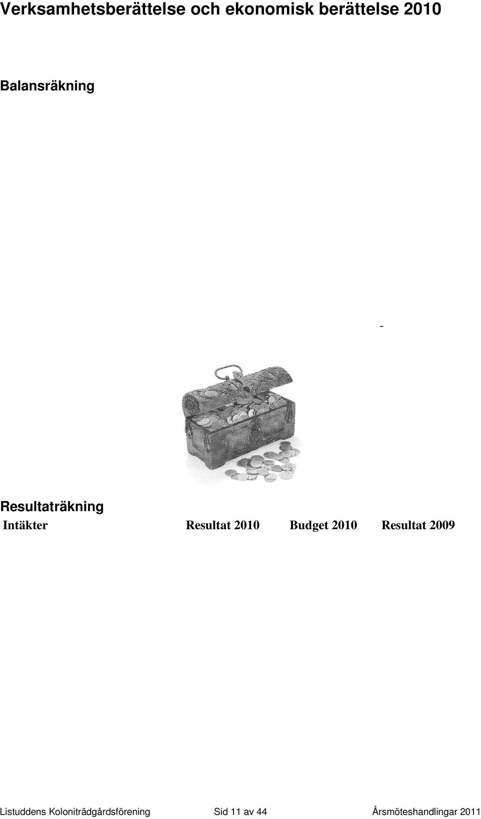 Resultat 2010 Budget 2010 Resultat 2009 Listuddens