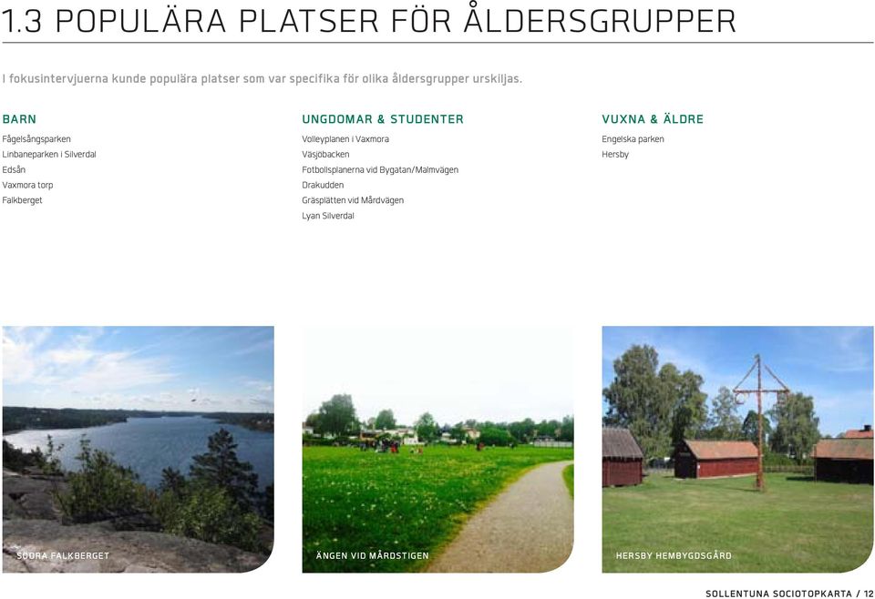 BARN Fågelsångsparken Linbaneparken i Silverdal Edsån Vaxmora torp Falkberget UNGDOMAR & STUDENTER Volleyplanen i