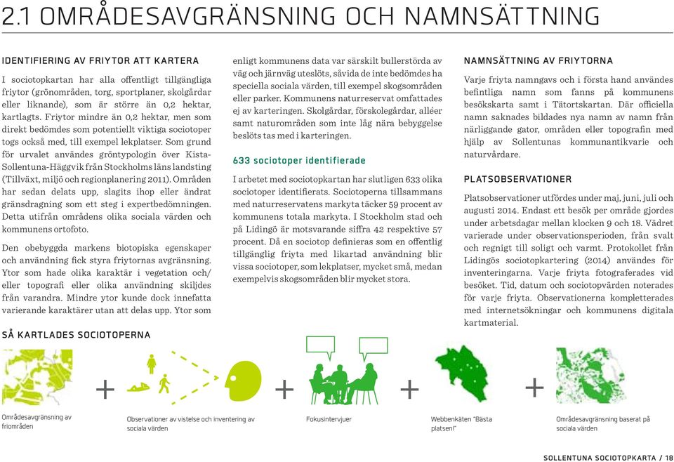 Som grund för urvalet användes gröntypologin över Kista- Sollentuna-Häggvik från Stockholms läns landsting (Tillväxt, miljö och regionplanering 2011).