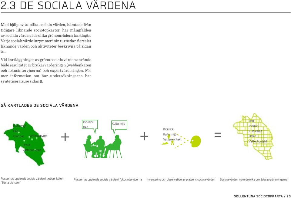 Vid kartläggningen av gröna sociala värden används både resultatet av brukarvärderingen (webbenkäten och fokusintervjuerna) och expertvärderingen.