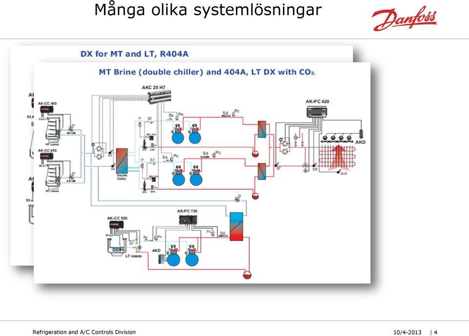 Refrigeration and