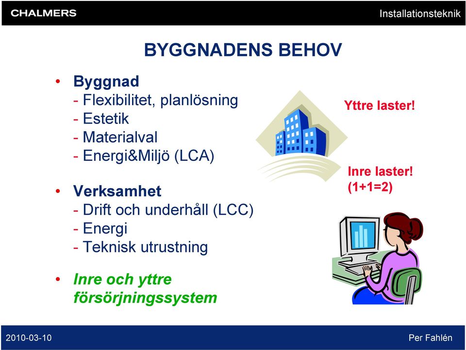 Drift och underhåll (LCC) - Energi - Teknisk utrustning