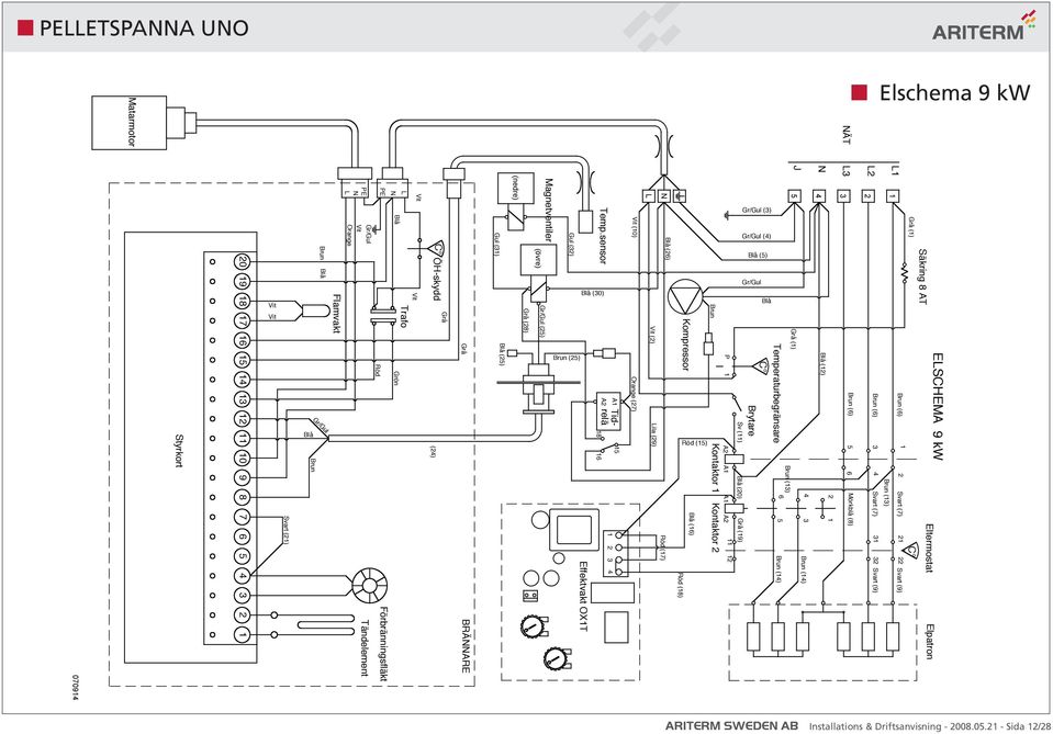 sensor A2 A1 Tidrelä 18 16 1 2 3 4 15 (10) Orange (27) Blå (26) N Röd (17) (2) Lila (29) L Kompressor Röd (15) Blå (16) Röd (18) Brun P 1 A2 Kontaktor 1 Kontaktor 2 A1 A1 A2 11 12 Sv (11) Blå (20)