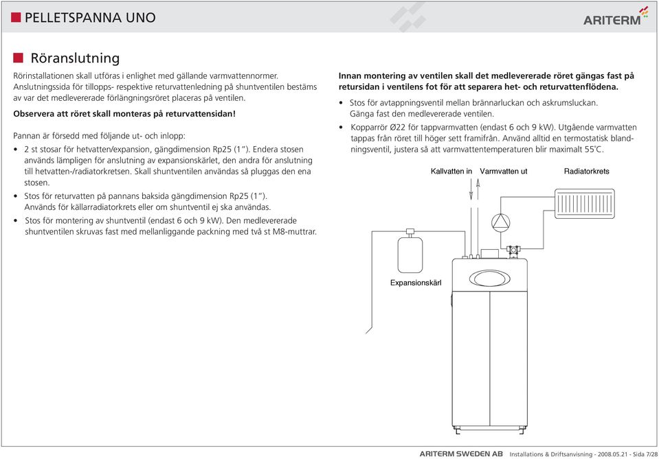 Observera att röret skall monteras på returvattensidan! Pannan är försedd med följande ut- och inlopp: 2 st stosar för hetvatten/expansion, gängdimension Rp25 (1 ).