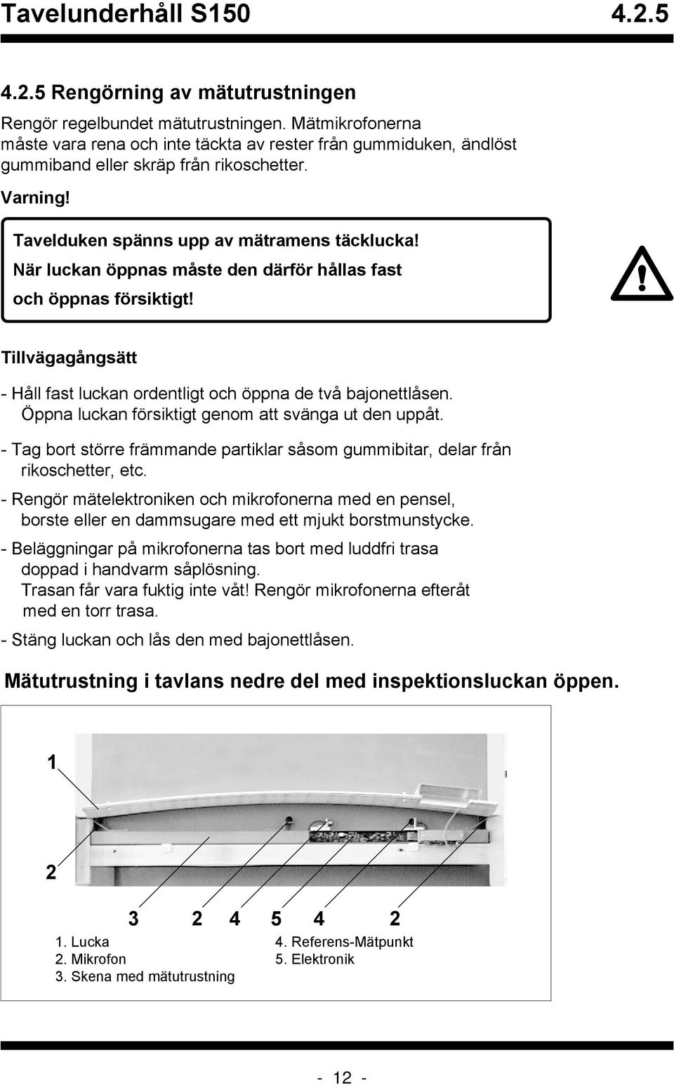 När luckan öppnas måste den därför hållas fast och öppnas försiktigt! Tillvägagångsätt - Håll fast luckan ordentligt och öppna de två bajonettlåsen.