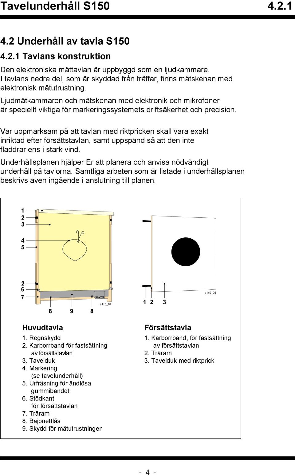 Ljudmätkammaren och mätskenan med elektronik och mikrofoner är speciellt viktiga för markeringssystemets driftsäkerhet och precision.