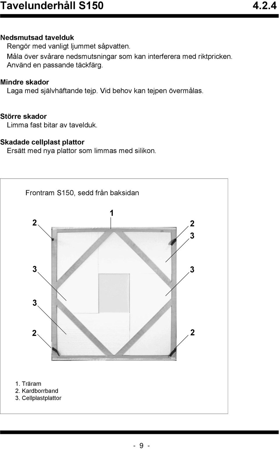 Mindre skador Laga med självhäftande tejp. Vid behov kan tejpen övermålas. Större skador Limma fast bitar av tavelduk.