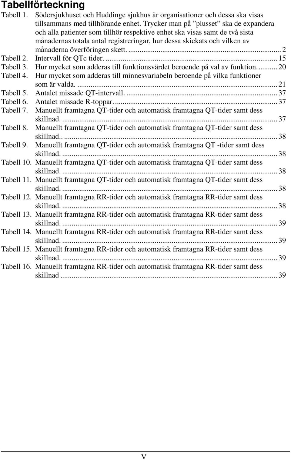 överföringen skett.... 2 Tabell 2. Intervall för QTc tider.... 15 Tabell 3. Hur mycket som adderas till funktionsvärdet beroende på val av funktion... 20 Tabell 4.