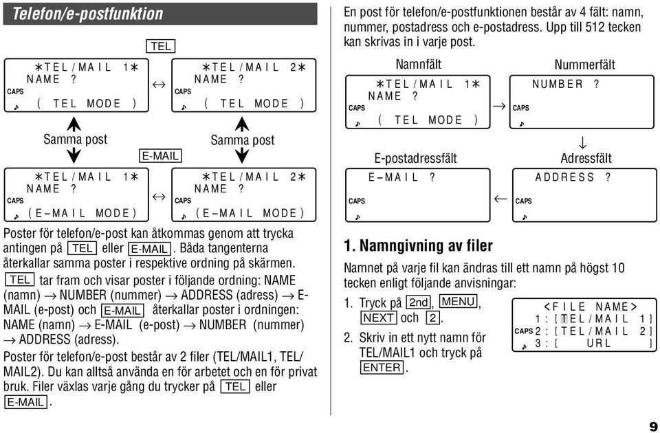 TEL tar fram och visar poster i följande ordning: NAME (namn) NUMBER (nummer) ADDRESS (adress) E- MAIL (e-post) och E-MAIL återkallar poster i ordningen: NAME (namn) E-MAIL (e-post) NUMBER (nummer)