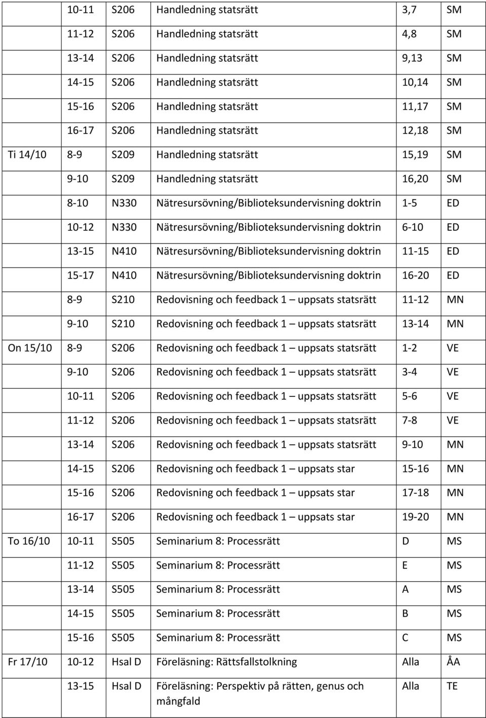 5 ED 10 12 N330 Nätresursövning/Biblioteksundervisning doktrin 6 10 ED 13 15 N410 Nätresursövning/Biblioteksundervisning doktrin 11 15 ED 15 17 N410 Nätresursövning/Biblioteksundervisning doktrin 16