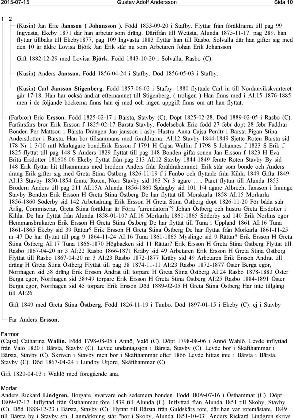 han flyttar tillbaks till Ekeby1877, pag 109 Ingvasta 1883 flyttar han till Rasbo, Solvalla där han gifter sig med den 10 år äldre Lovisa Björk Jan Erik står nu som Arbetaren Johan Erik Johansson