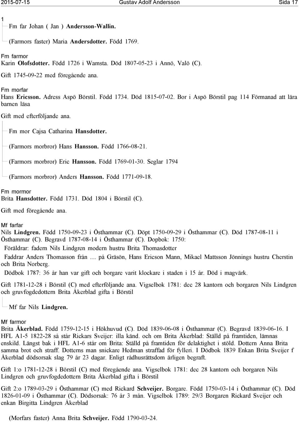 Bor i Aspö Börstil pag 114 Förmanad att lära barnen läsa Gift med efterföljande ana. Fm mor Cajsa Catharina Hansdotter. (Farmors morbror) Hans Hansson. Född 1766-08-21. (Farmors morbror) Eric Hansson.