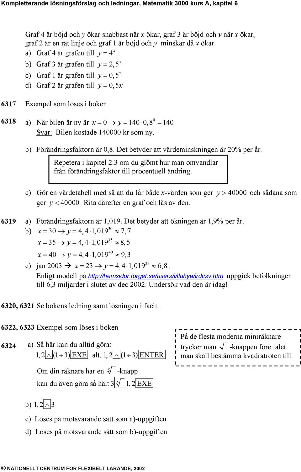 0 18 a) När bilen är ny är = 0 y = 140 0,8 = 140 Svar: Bilen kostade 140000 kr som ny. Förändringsfaktorn är 0,8. Det betyder att värdeminskningen är 0% per år. Repetera i kapitel.