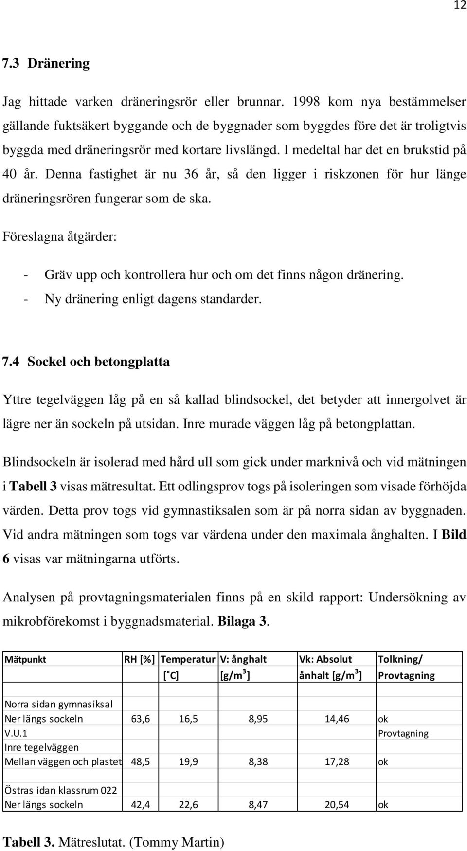 Denna fastighet är nu 36 år, så den ligger i riskzonen för hur länge dräneringsrören fungerar som de ska. Föreslagna åtgärder: - Gräv upp och kontrollera hur och om det finns någon dränering.