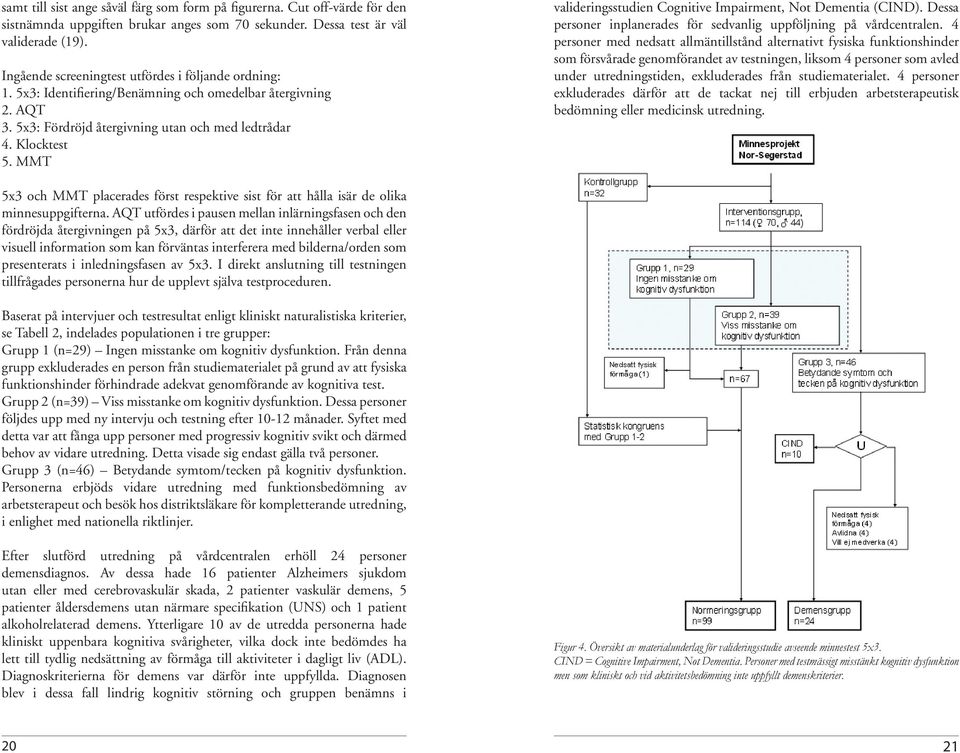 MMT valideringsstudien Cognitive Impairment, Not Dementia (CIND). Dessa personer inplanerades för sedvanlig uppföljning på vårdcentralen.