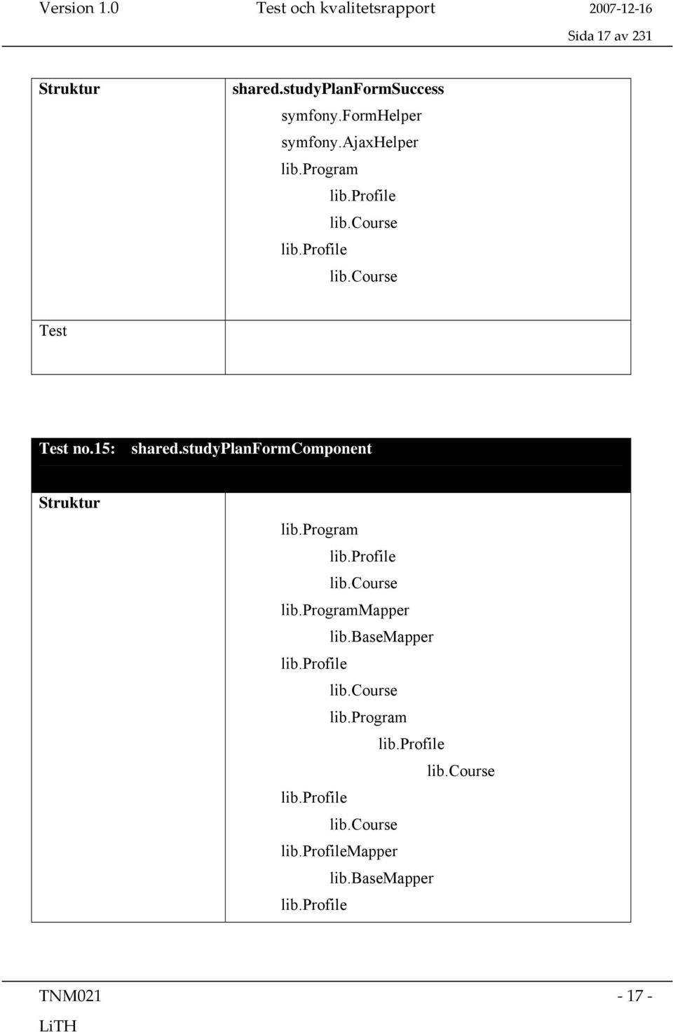 studyplanformcomponent Struktur lib.program lib.profile lib.course lib.programmapper lib.