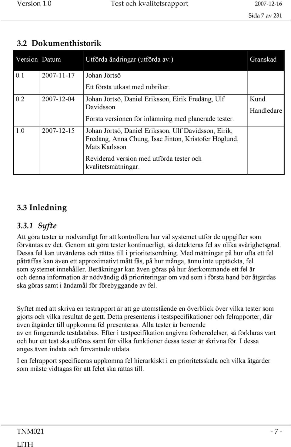 0 2007-12-15 Johan Jörtsö, Daniel Eriksson, Ulf Davidsson, Eirik, Fredäng, Anna Chung, Isac Jinton, Kristofer Höglund, Mats Karlsson Reviderad version med utförda tester och kvalitetsmätningar.