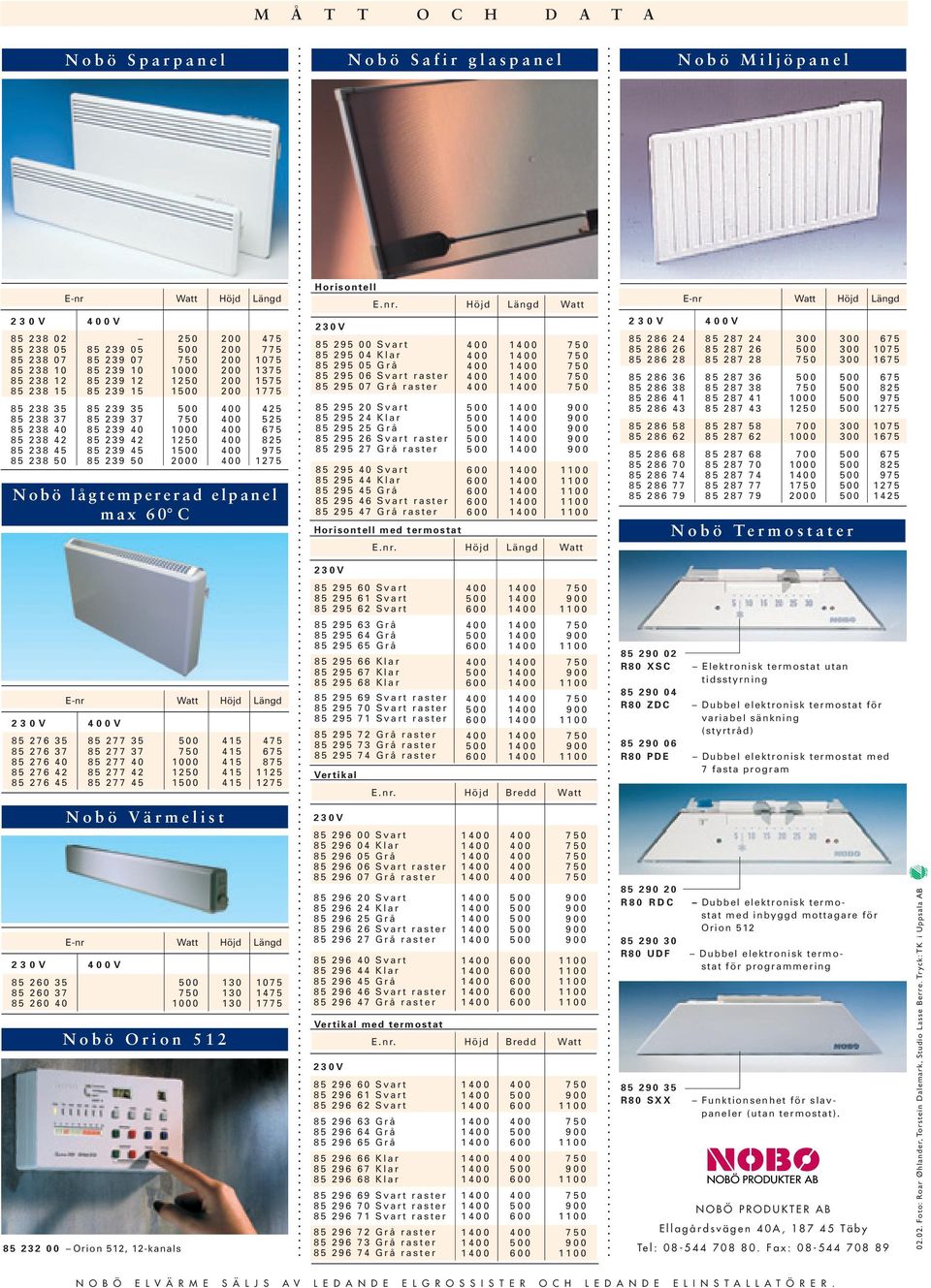 elpanel max 60 C V 85 276 35 85 277 35 415 475 85 276 37 85 277 37 415 675 85 276 40 85 277 40 1000 415 875 85 276 42 85 277 42 1250 415 1125 85 276 45 85 277 45 1 415 1275 Nobö Värmelist V 85 260 35