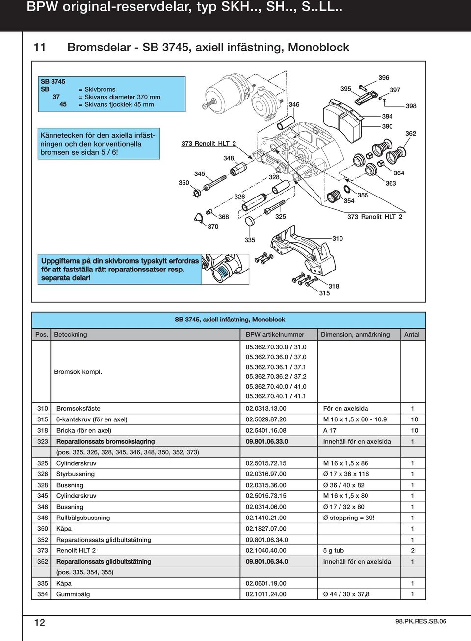 bromsen se sidan 5 / 6! Uppgifterna på din skivbroms typskylt erfordras för att fastställa rätt reparationssatser resp. separata delar! SB 3745, axiell infästning, Monoblock Pos.