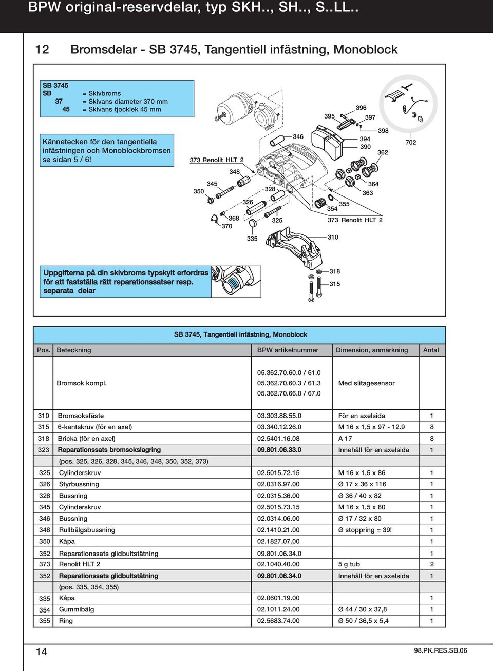 Monoblockbromsen se sidan 5 / 6! Uppgifterna på din skivbroms typskylt erfordras för att fastställa rätt reparationssatser resp. separata delar SB 3745, Tangentiell infästning, Monoblock Pos.