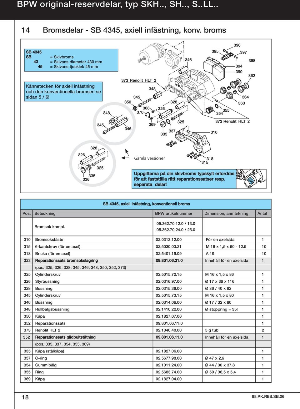 Gamla versioner Uppgifterna på din skivbroms typskylt erfordras för att fastställa rätt reparationssatser resp. separata delar! SB 4345, axiell infästning, konventionell broms Pos.