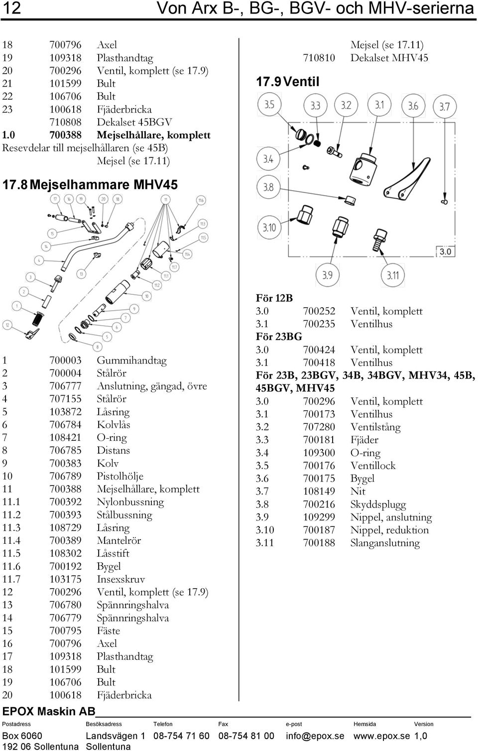 8 Mejselhammare MHV45 1 700003 Gummihandtag 2 700004 Stålrör 3 706777 Anslutning, gängad, övre 4 707155 Stålrör 5 103872 Låsring 6 706784 Kolvlås 7 108421 O-ring 8 706785 Distans 9 700383 Kolv 10