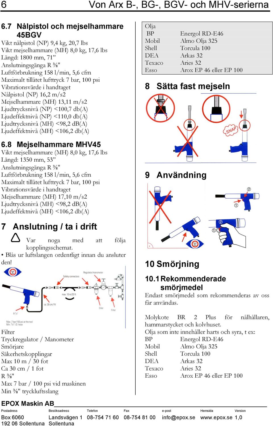 bar, 100 psi Nålpistol (NP) 16,2 m/s2 Mejselhammare (MH) 13,11 m/s2 Ljudtrycksnivå (NP) <100,7 db(a) Ljudeffektnivå (NP) <110,0 db(a) 6.