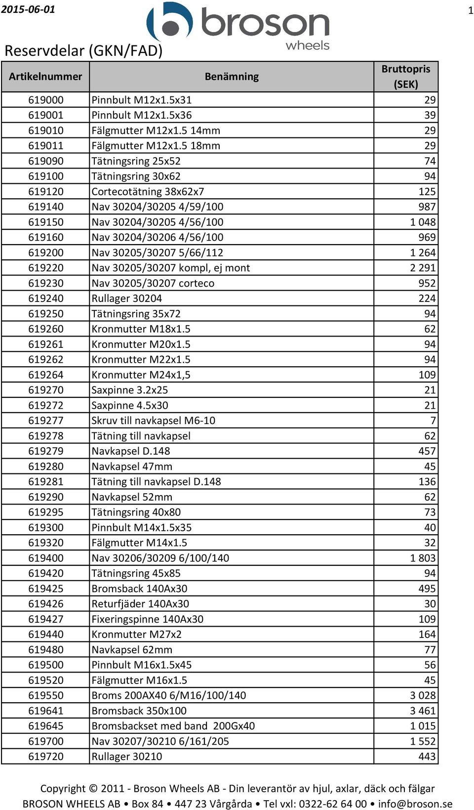 4/56/100 969 619200 Nav 30205/30207 5/66/112 1 264 619220 Nav 30205/30207 kompl, ej mont 2 291 619230 Nav 30205/30207 corteco 952 619240 Rullager 30204 224 619250 Tätningsring 35x72 94 619260