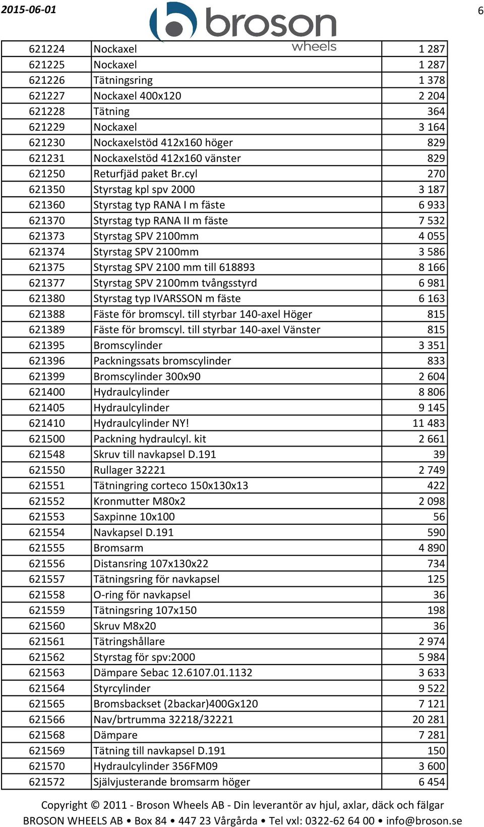 cyl 270 621350 Styrstag kpl spv 2000 3 187 621360 Styrstag typ RANA I m fäste 6 933 621370 Styrstag typ RANA II m fäste 7 532 621373 Styrstag SPV 2100mm 4 055 621374 Styrstag SPV 2100mm 3 586 621375