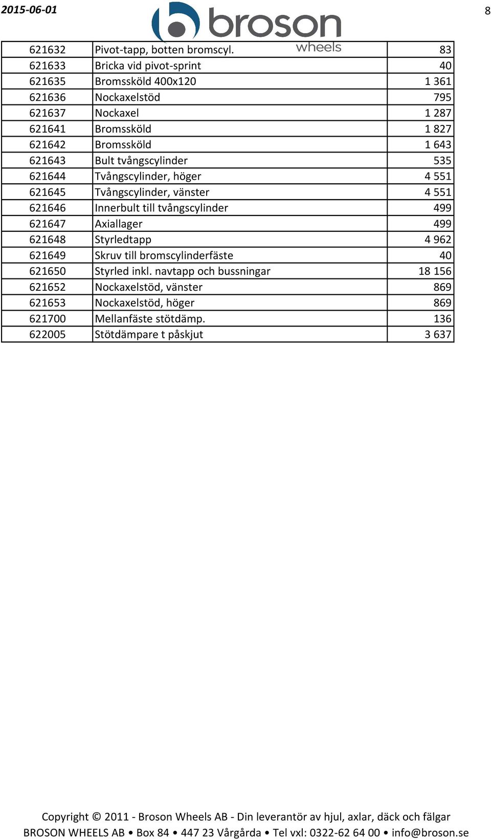 1 643 621643 Bult tvångscylinder 535 621644 Tvångscylinder, höger 4 551 621645 Tvångscylinder, vänster 4 551 621646 Innerbult till tvångscylinder 499 621647