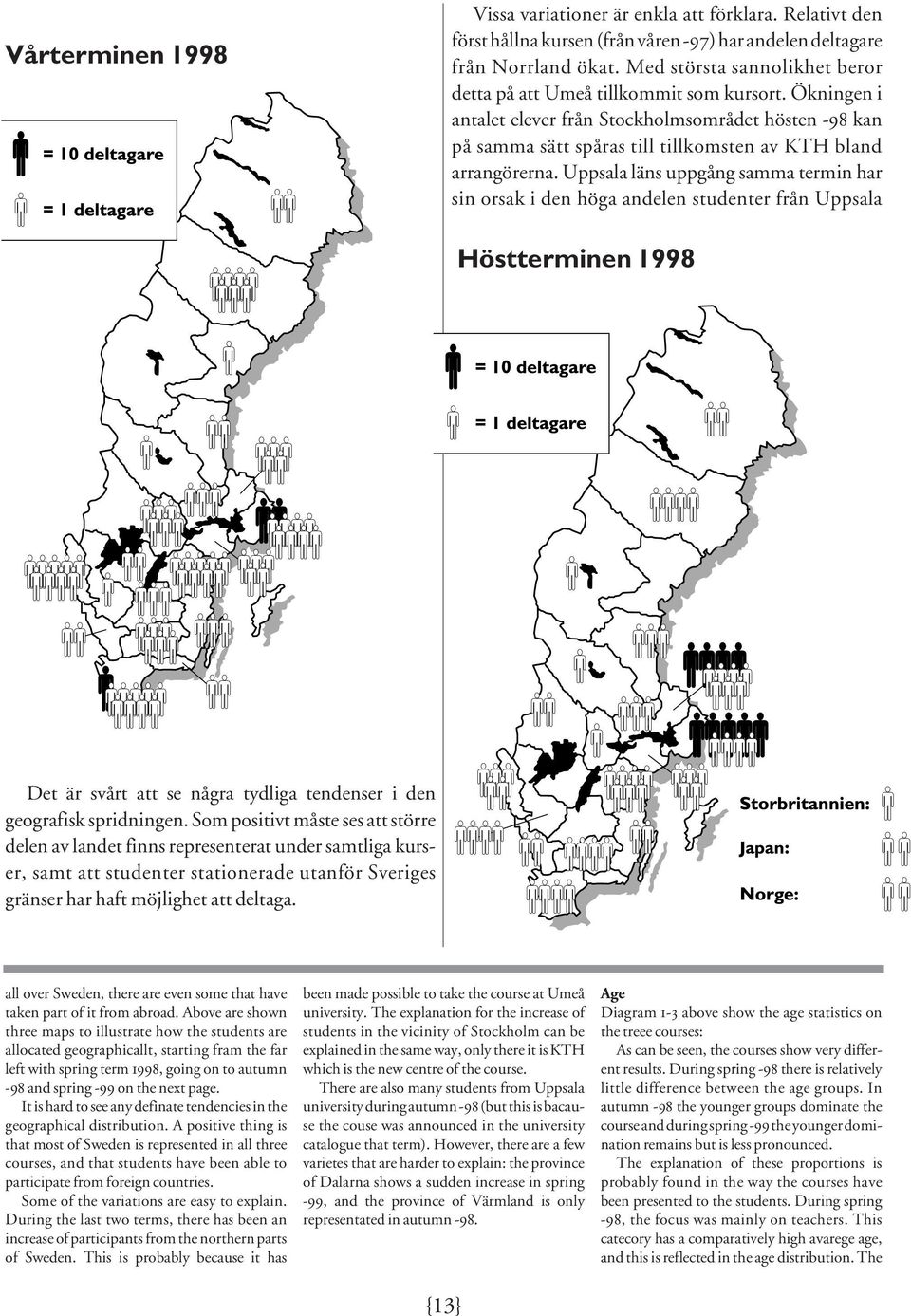 Uppsala läns uppgång samma termin har sin orsak i den höga andelen studenter från Uppsala Höstterminen 1998 Det är svårt att se några tydliga tendenser i den geografisk spridningen.