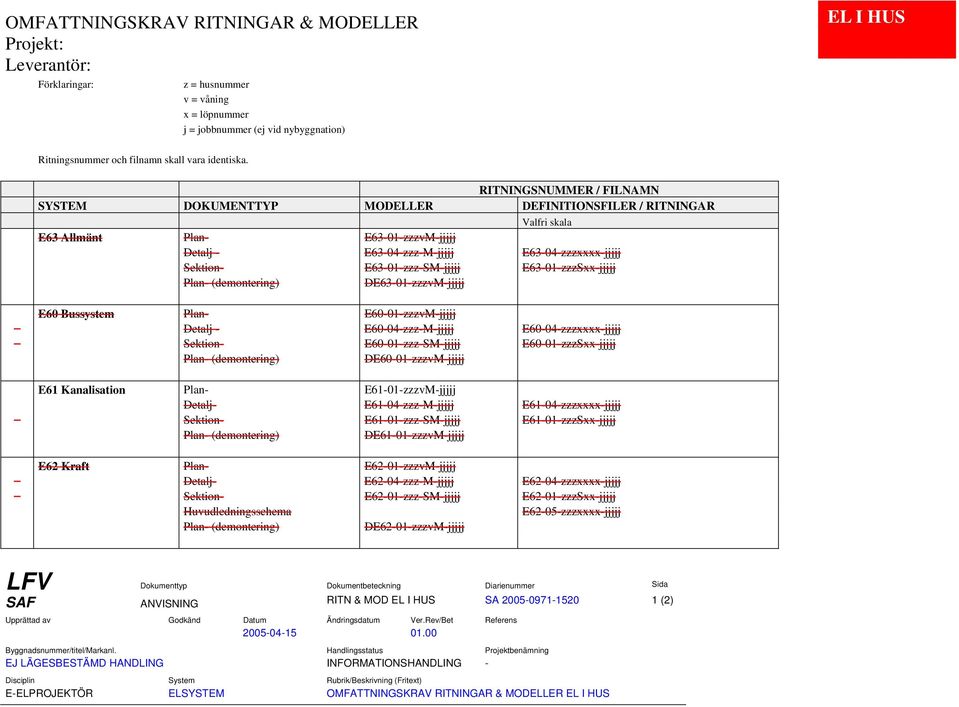 E63-01-zzz-SM-jjjjj E63-01-zzzSxx-jjjjj Plan- (demontering) DE63-01-zzzvM-jjjjj 0 E60 Bussystem Plan- E60-01-zzzvM-jjjjj 0 Detalj - E60-04-zzz-M-jjjjj E60-04-zzzxxxx-jjjjj 0 Sektion-